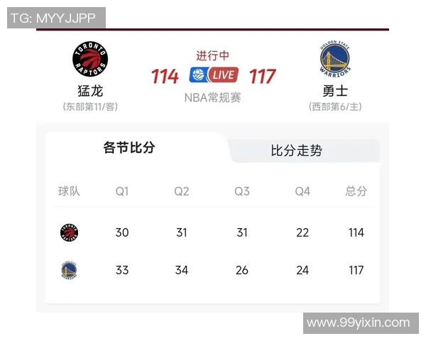 11月30日勇士对阵猛龙精彩回放全场集锦分析与赛后点评 11月30日勇士对阵猛龙精彩回放全场集锦分析与赛后点评
