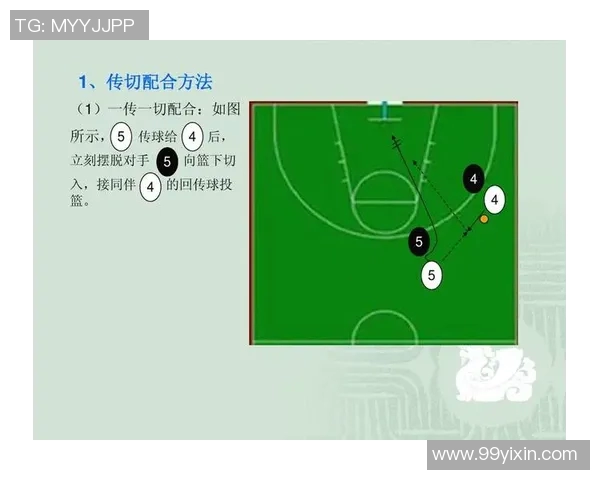 以传球为核心探讨球队进攻组织与球员配合的战术创新与实践 以传球为核心探讨球队进攻组织与球员配合的战术创新与实践