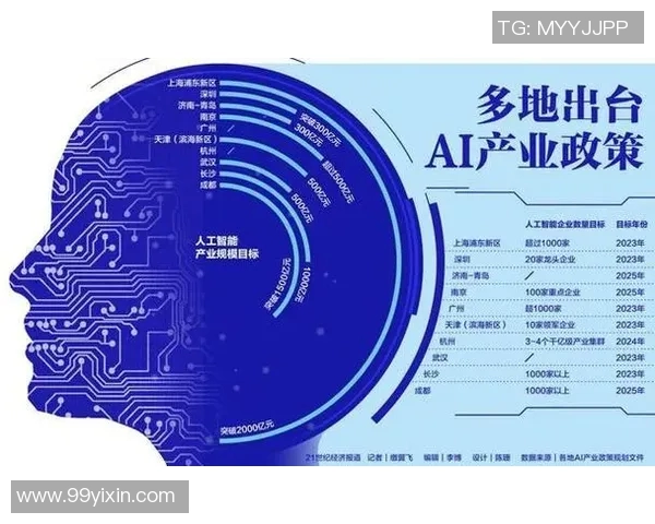 新闻直播行业创新发展 探索人工智能与5G技术融合新机遇