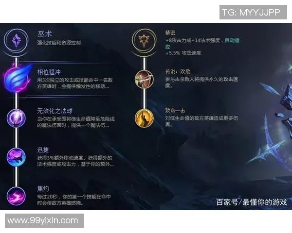 深度对话：吴强在英雄联盟中的成长与挑战之路