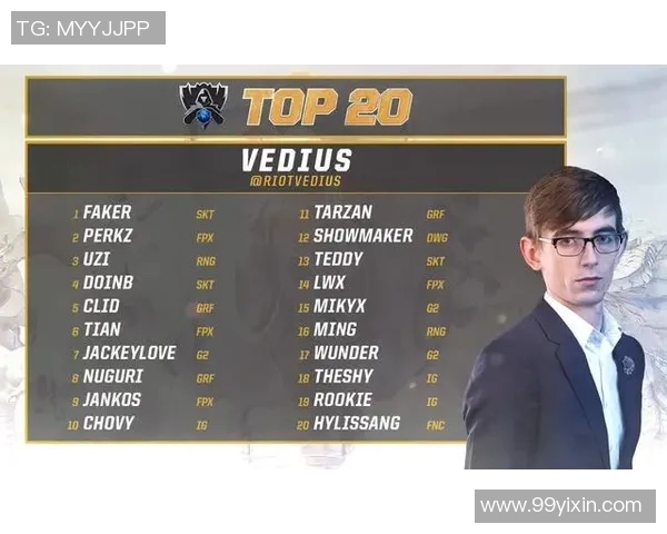 和平精英最新战绩分析IG战队强势领跑TOP10榜单